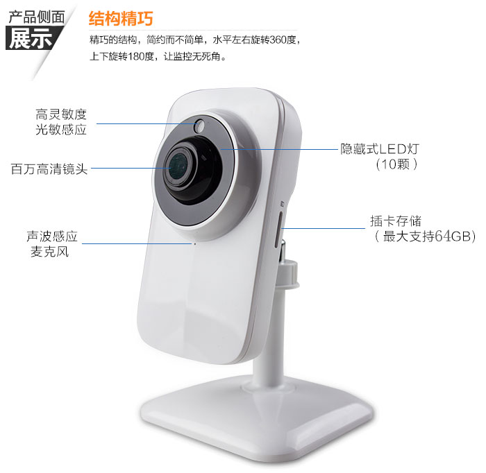 无线网络监控头 侧面展示